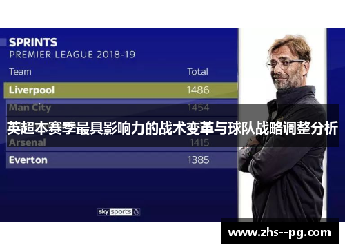 英超本赛季最具影响力的战术变革与球队战略调整分析
