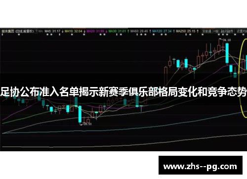 足协公布准入名单揭示新赛季俱乐部格局变化和竞争态势