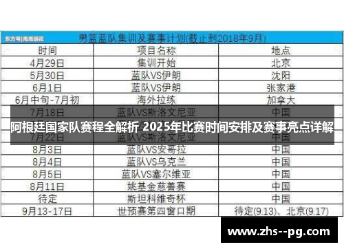阿根廷国家队赛程全解析 2025年比赛时间安排及赛事亮点详解