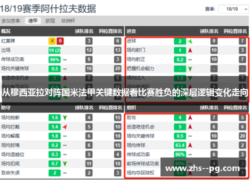 从穆西亚拉对阵国米法甲关键数据看比赛胜负的深层逻辑变化走向