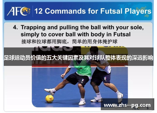 足球运动员价值的五大关键因素及其对球队整体表现的深远影响