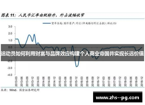 运动员如何利用财富与品牌效应构建个人商业帝国并实现长远价值