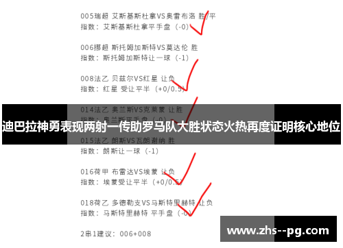 迪巴拉神勇表现两射一传助罗马队大胜状态火热再度证明核心地位
