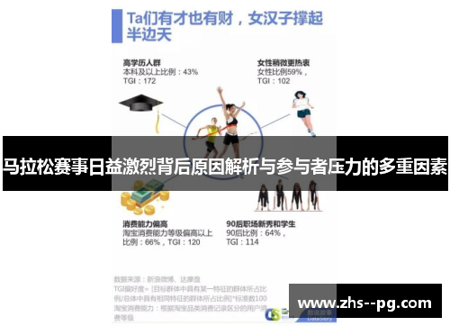 马拉松赛事日益激烈背后原因解析与参与者压力的多重因素 马拉松赛事日益激烈背后原因解析与参与者压力的多重因素