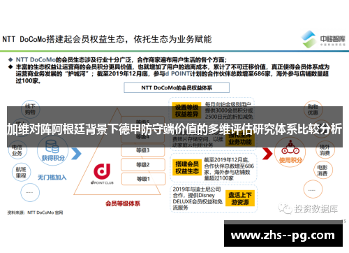 加维对阵阿根廷背景下德甲防守端价值的多维评估研究体系比较分析 加维对阵阿根廷背景下德甲防守端价值的多维评估研究体系比较分析