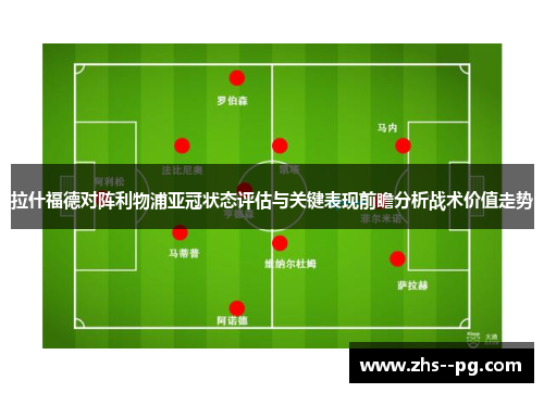拉什福德对阵利物浦亚冠状态评估与关键表现前瞻分析战术价值走势 拉什福德对阵利物浦亚冠状态评估与关键表现前瞻分析战术价值走势